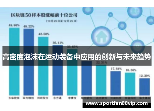 高密度泡沫在运动装备中应用的创新与未来趋势